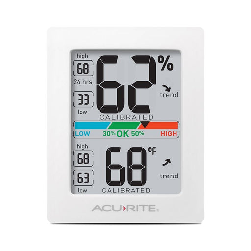 3018 - Incubator Thermometer/Hygrometer