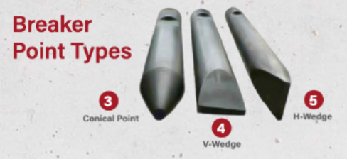 montana post driver breaker point types