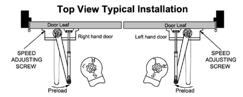 top view of door closer installation diagram