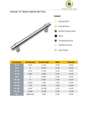 Cosmas 161 Series Euro Bar Pulls