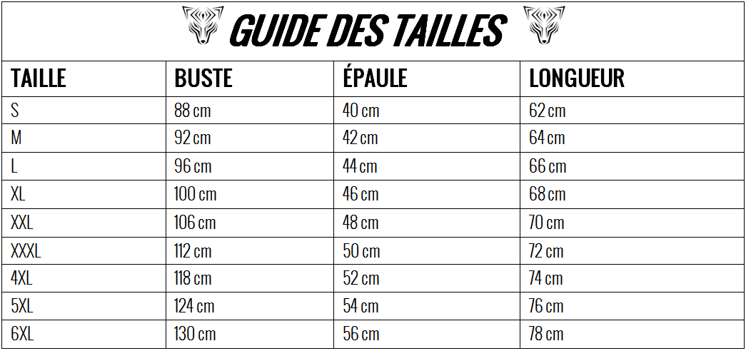 Guide des tailles