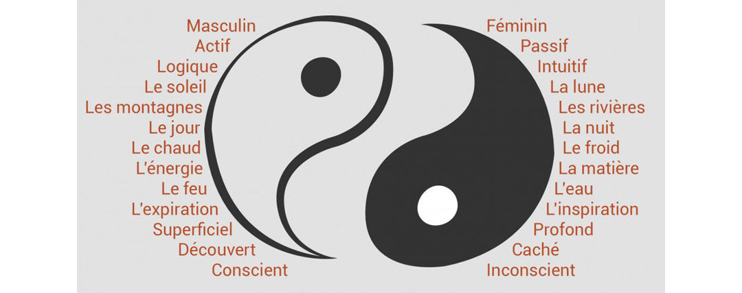 symbolisme du yin yang