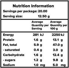 Nutritional panel for Stone Age Staple's Nicetella (Hazelnut spread)