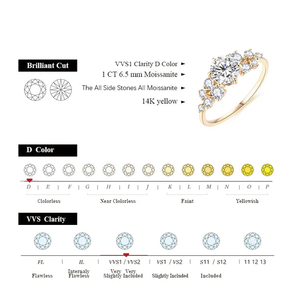 Charming 10K 14K Original Gold Moissanite Rings for Women 1CT 6.5mm Round Cut