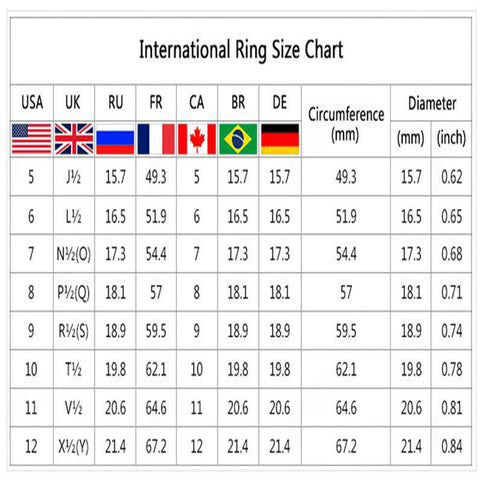 International Ring Size Chart - Drestiny.net