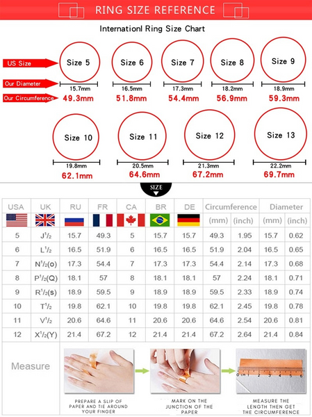 International Ring Sizing Instructions and Chart