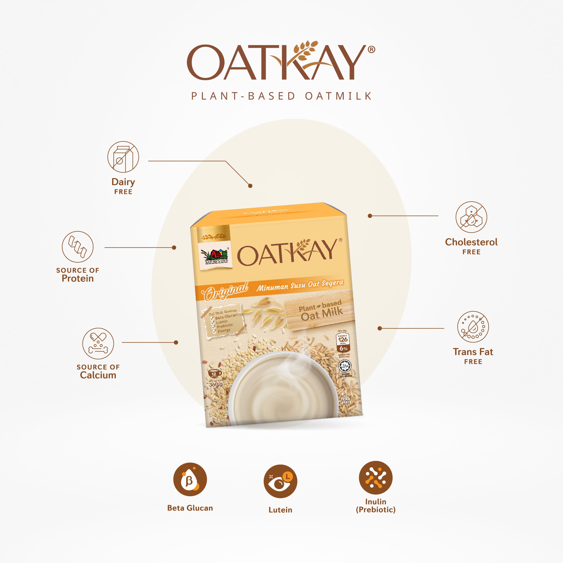 OATKAY Oat Milk