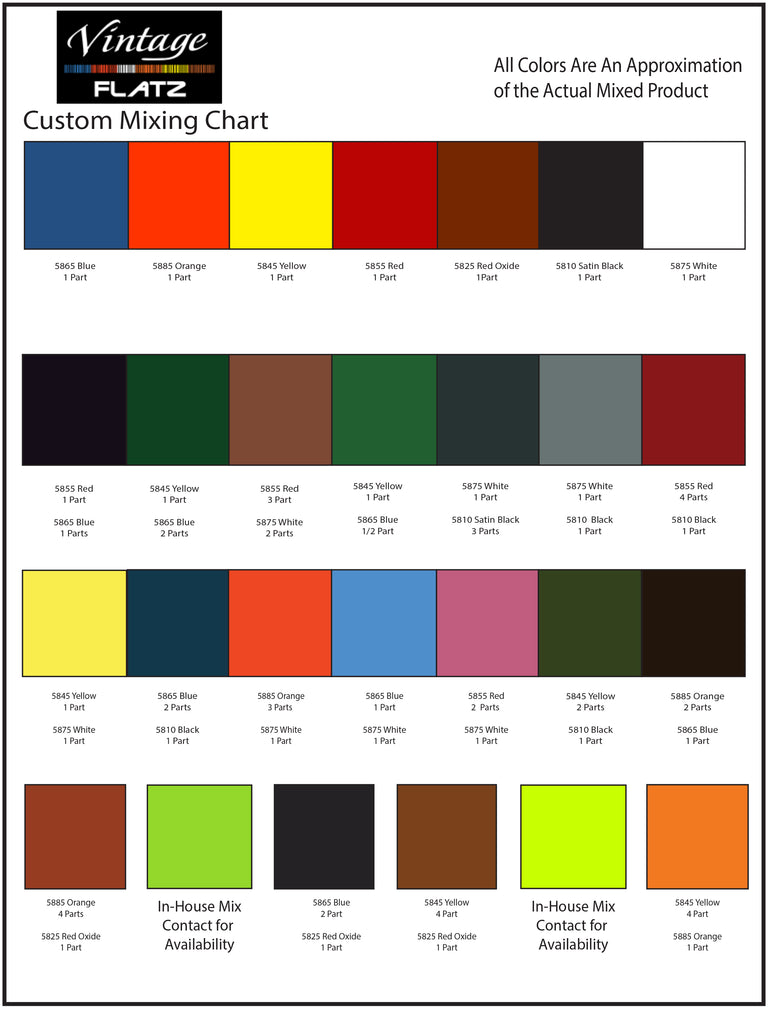 Rod Flatz Color Chart