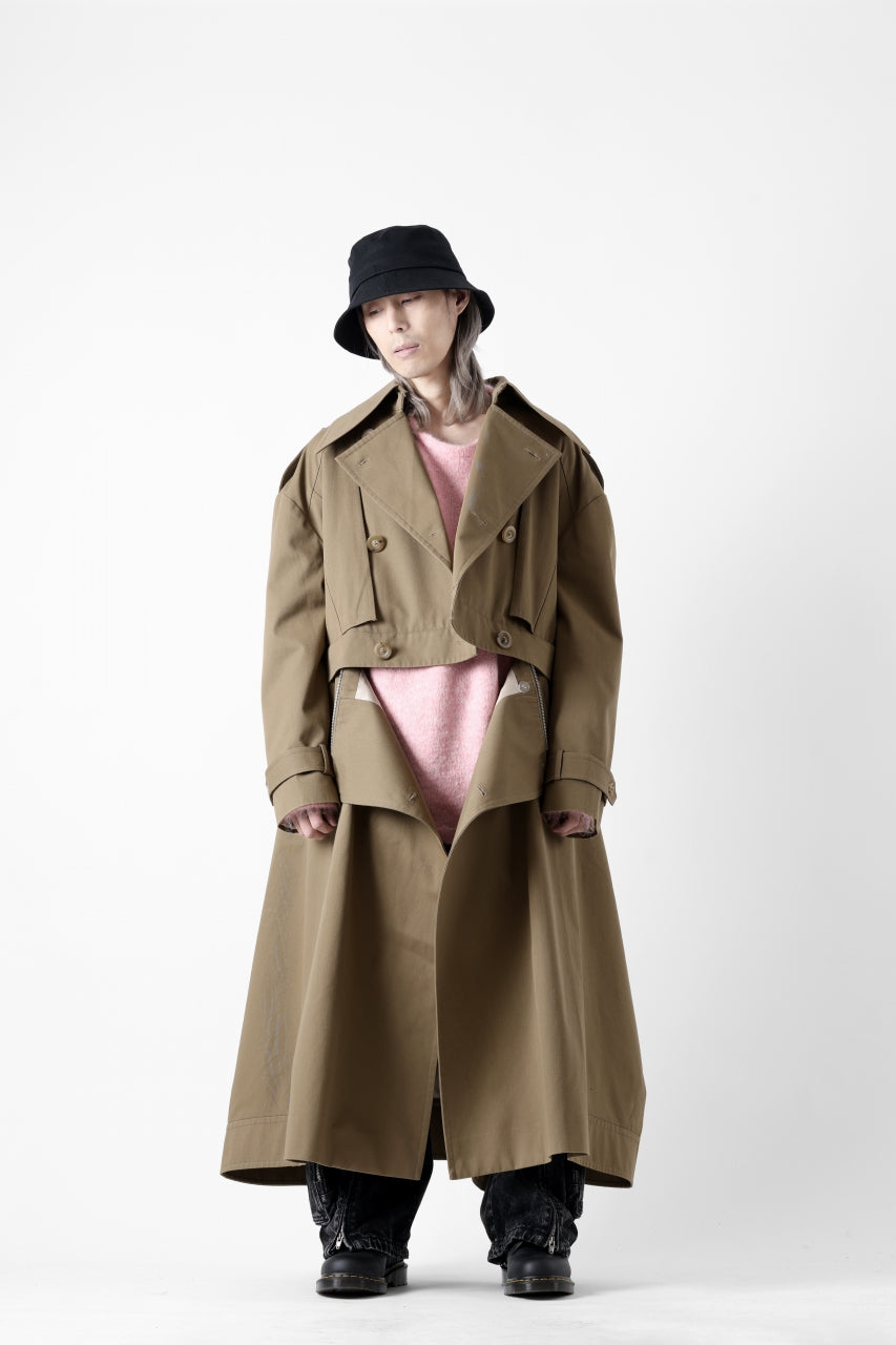 STYLING - WEELKY VARIATIONS | Feng Chen Wnag Trench Coat.