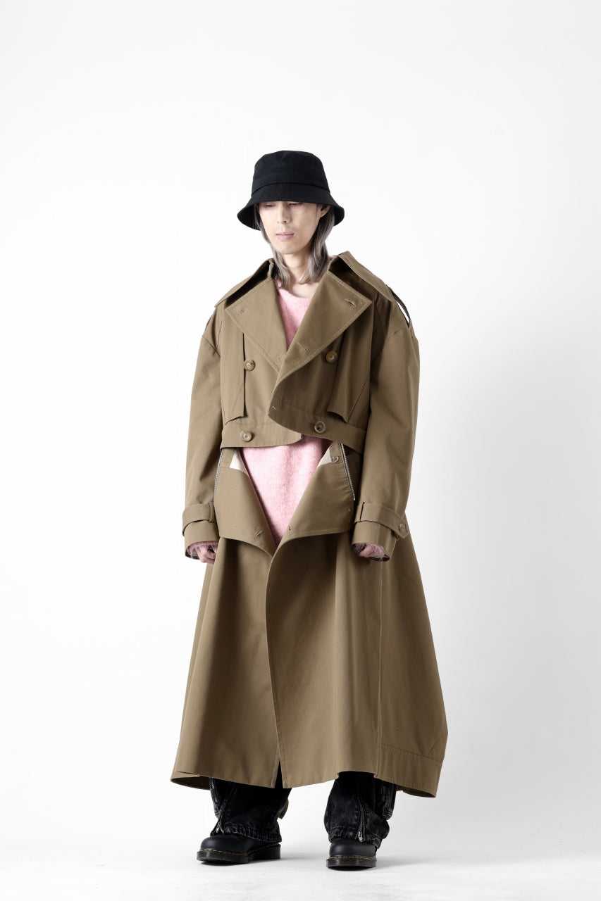 STYLING - WEELKY VARIATIONS | Feng Chen Wnag Trench Coat.