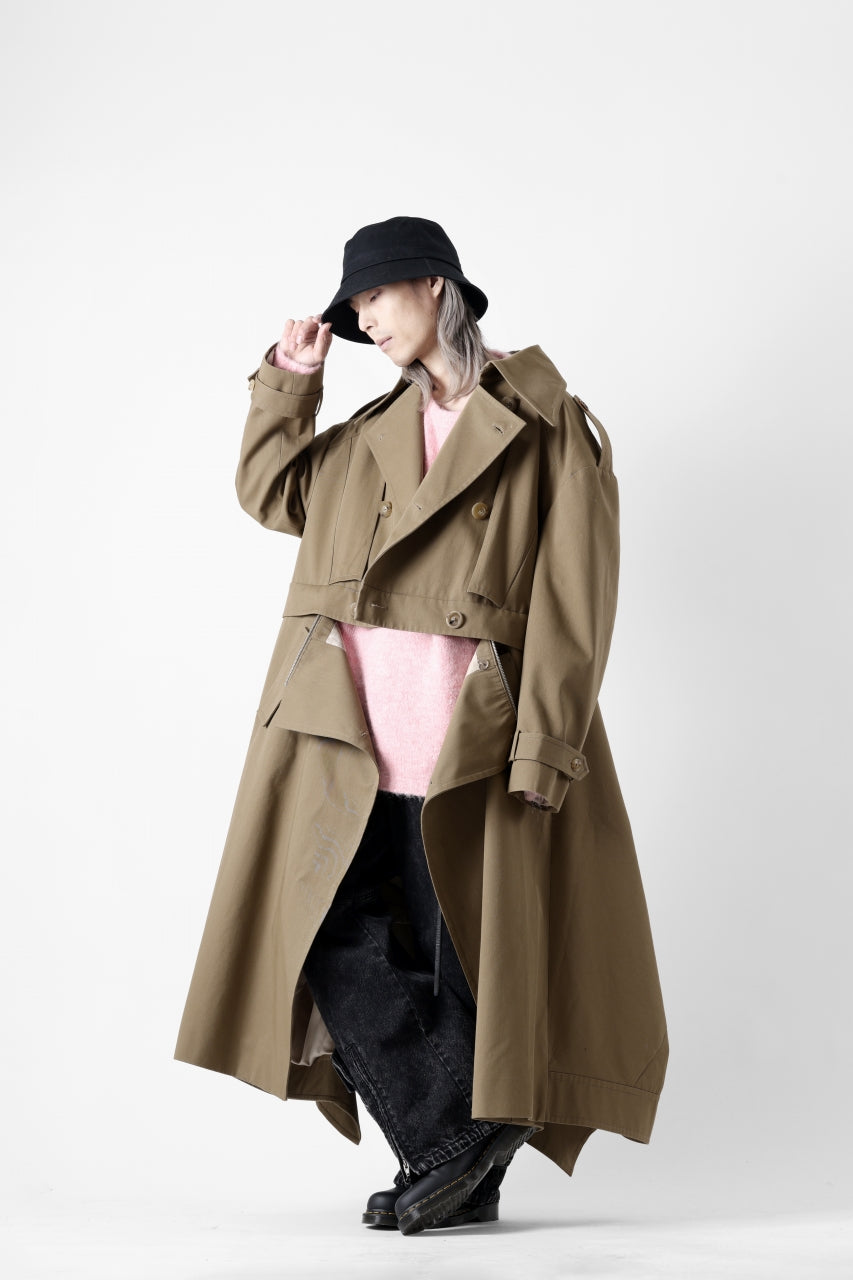STYLING - WEELKY VARIATIONS | Feng Chen Wnag Trench Coat.