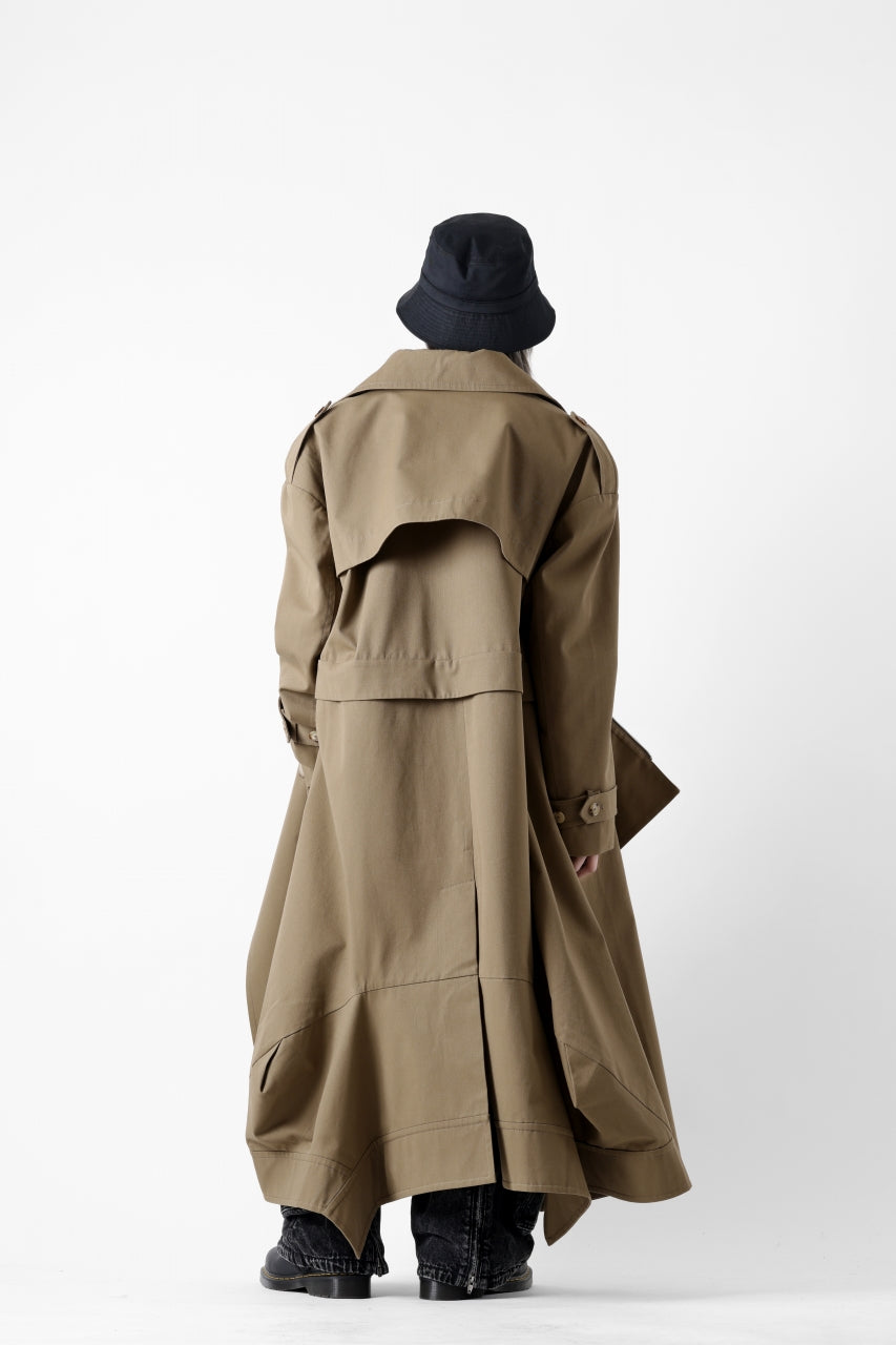 STYLING - WEELKY VARIATIONS | Feng Chen Wnag Trench Coat.