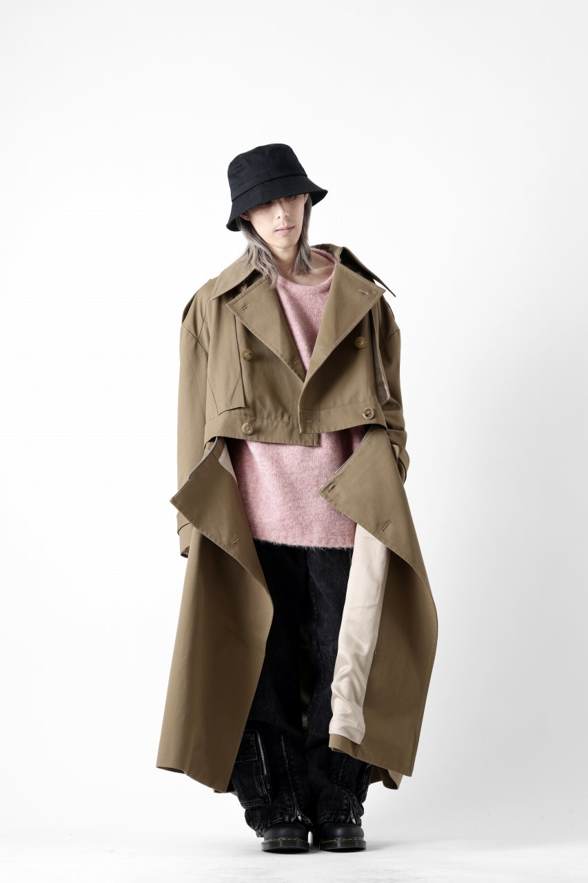 STYLING - WEELKY VARIATIONS | Feng Chen Wnag Trench Coat.