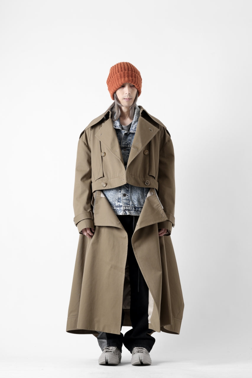 STYLING - WEELKY VARIATIONS | Feng Chen Wnag Trench Coat.