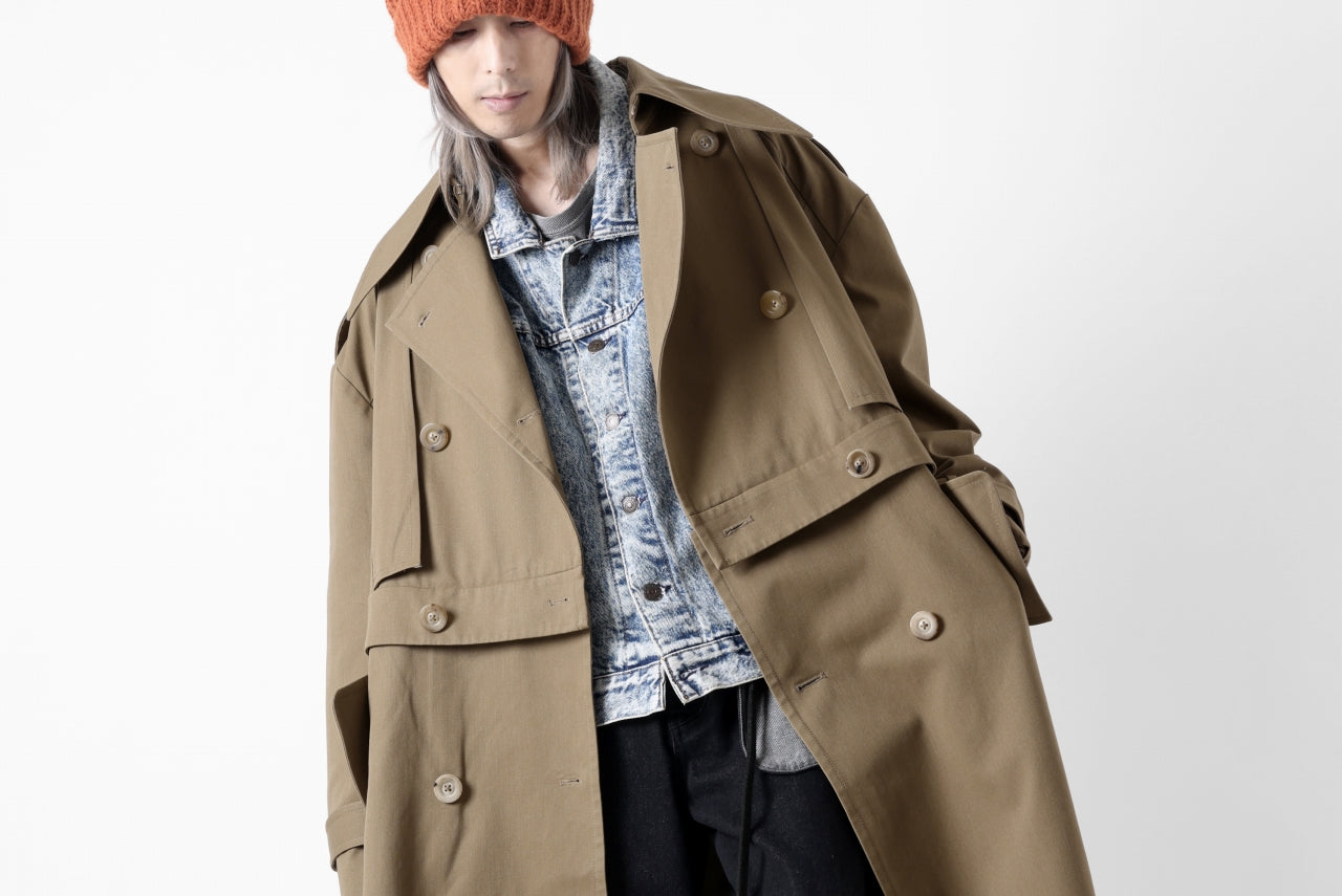 STYLING - WEELKY VARIATIONS | Feng Chen Wnag Trench Coat.