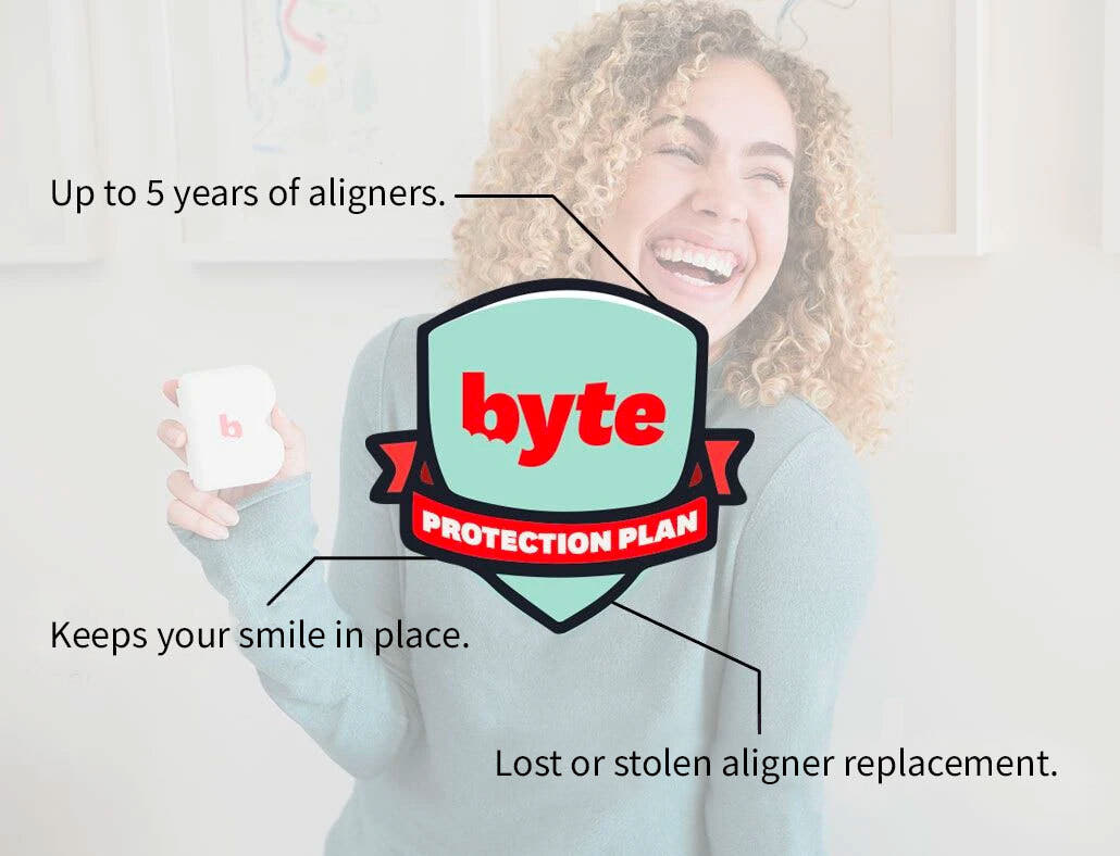 Byte Protection Plan - Byte_Protection_Plan