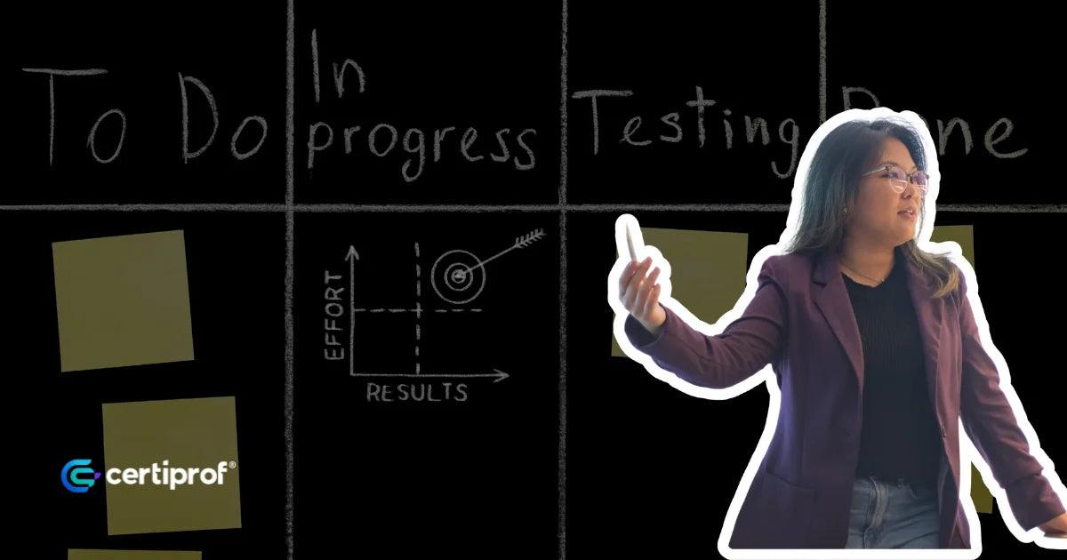 Agile Metrics:  Impact of Agility in Business