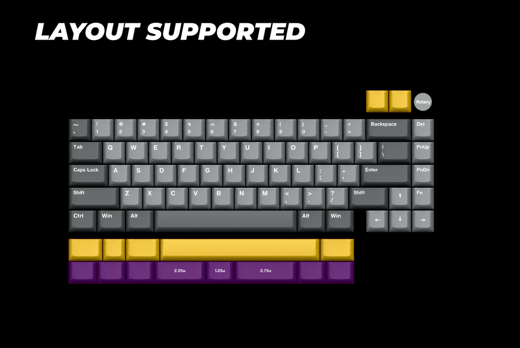 Hotswap Layout