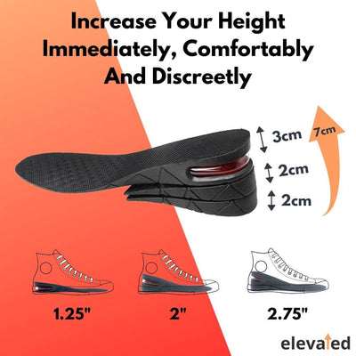 elevated insoles