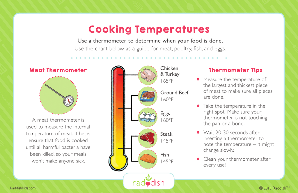 How to measure the temperature of food while cooking?