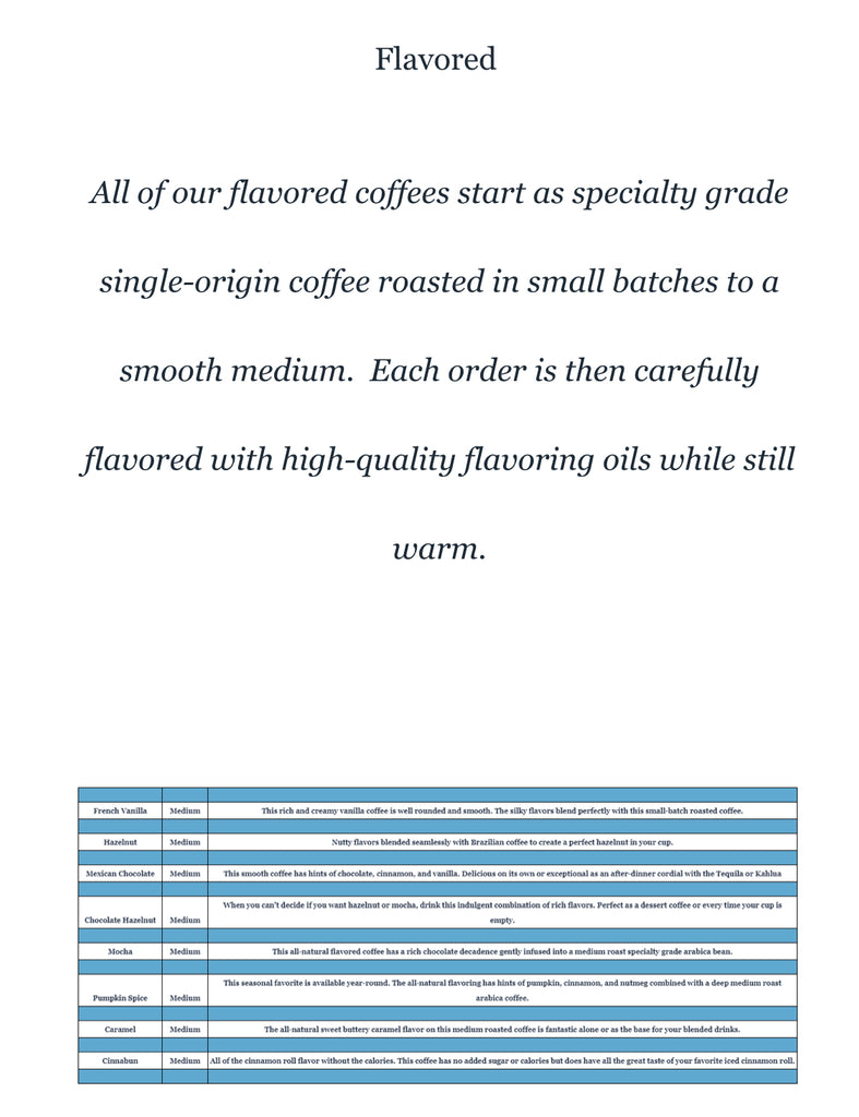 Flavored Coffee start as a speciality grade single-origin coffee