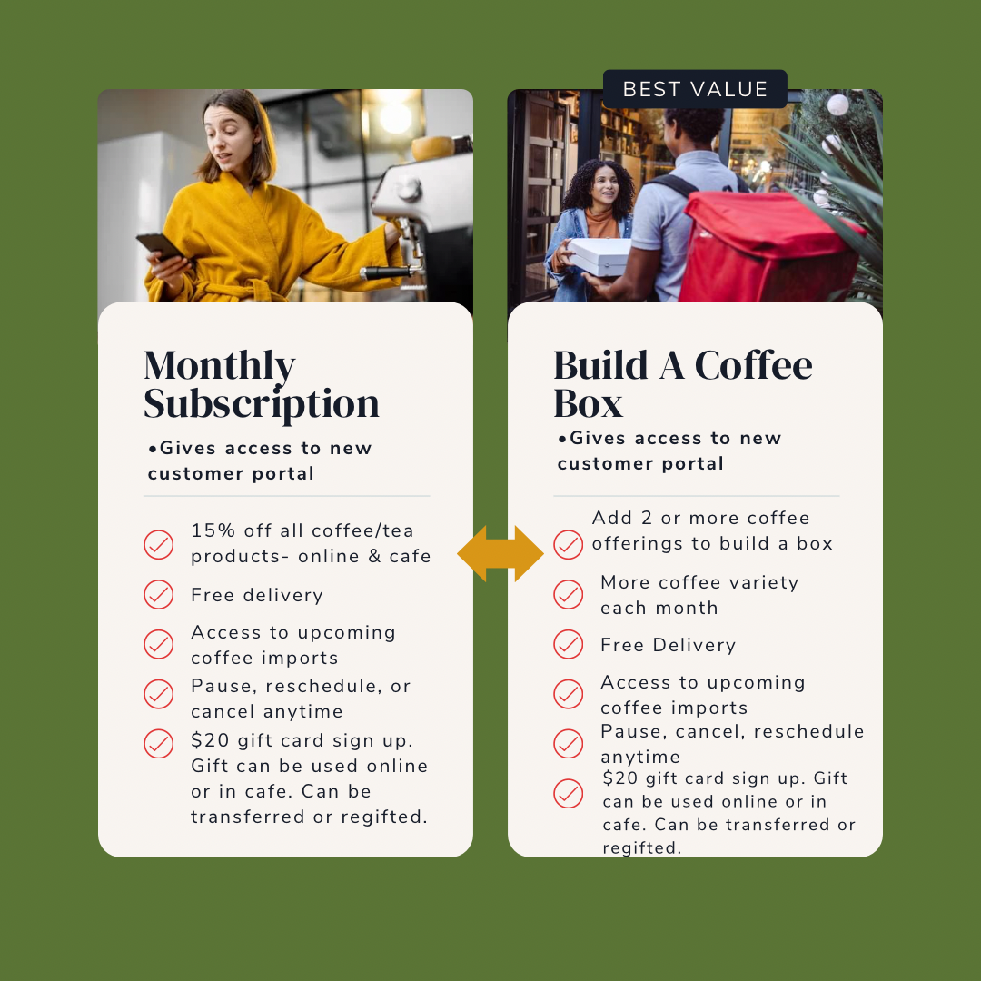 rising for people coffee monthing subscription