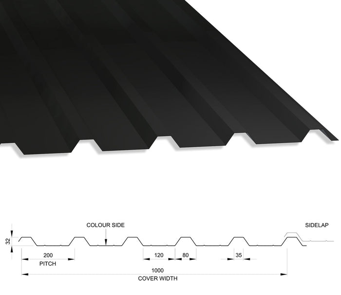 32 1000 Box Profile 0 7 Pvc Plastisol Coated Roof Sheet Black 00e53