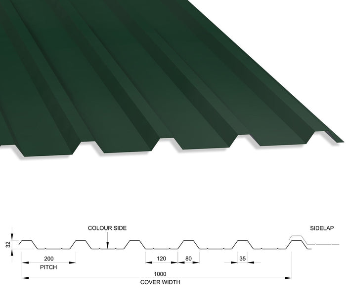 32 1000 Box Profile 0 7 Pvc Plastisol Coated Roof Sheet Juniper Green