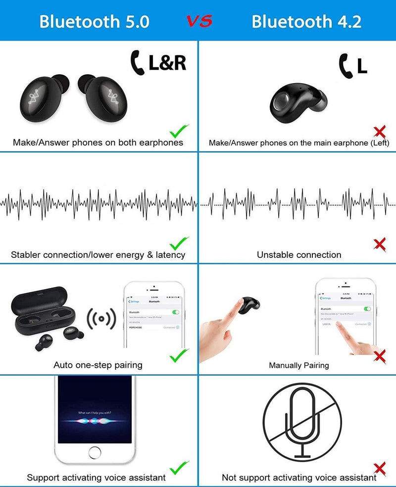 LEVIN H9 pro True Wireless Earbuds 