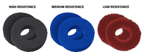 Three levels of resistance on the Powerwave Aim Assist Packs include high, medium and low.