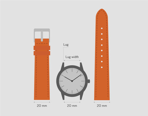 How to Find the Right Band Size for Your Samsung Smartwatch