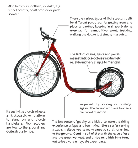 forbrug kapsel hit 8-elephants.com - What is a Kick Bike?