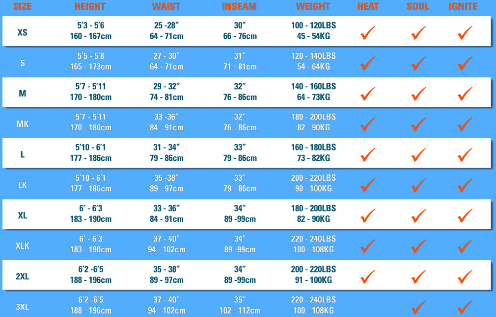 Drysuit sizes