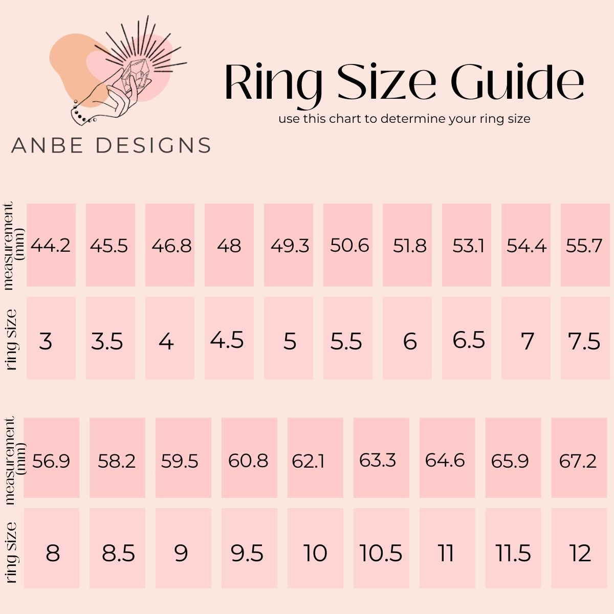 ANBE Designs Ring Size Guide, how to measure your ring size at home, ring size conversion chart