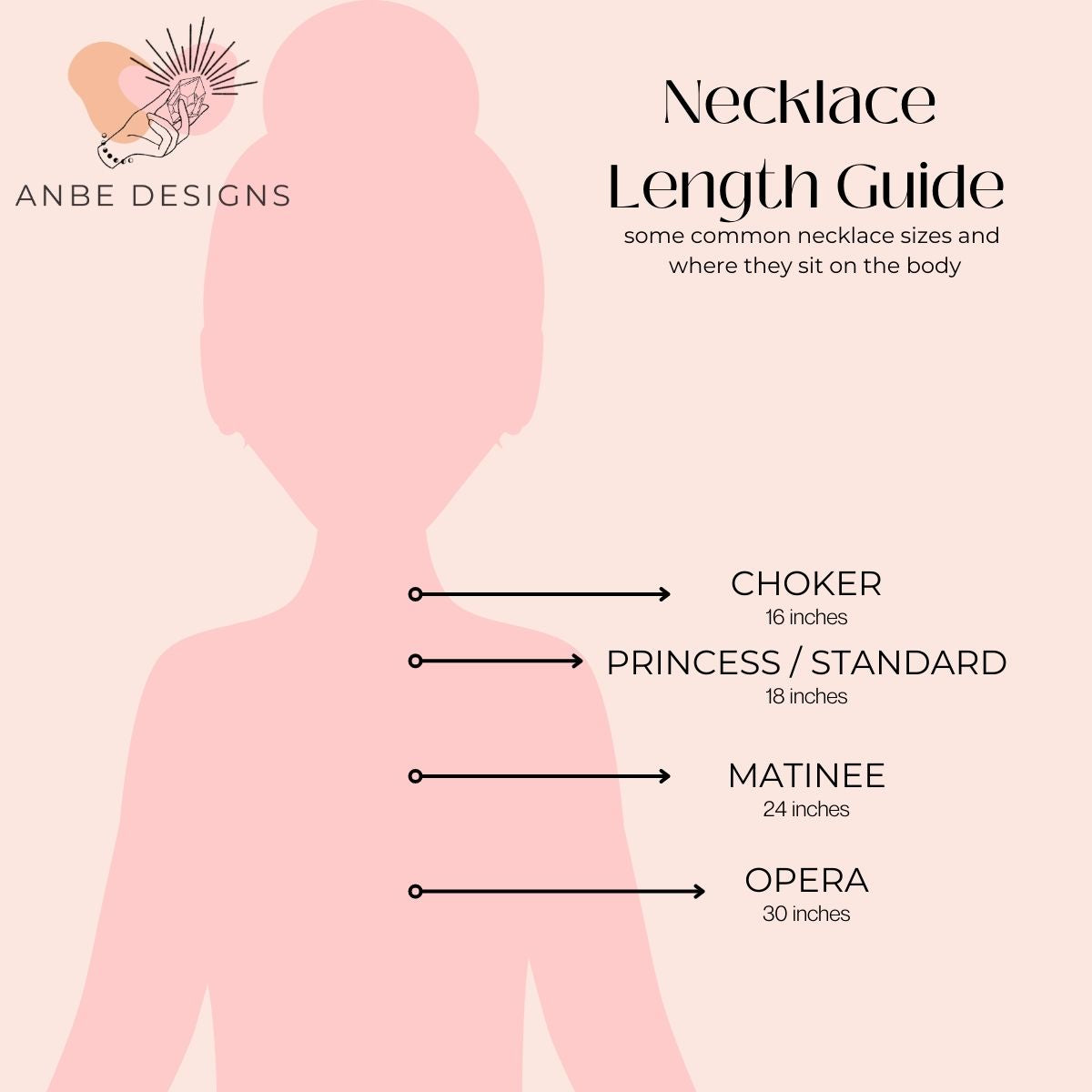 ANBE Designs necklace length chart, most common necklace lengths, women necklace length chart