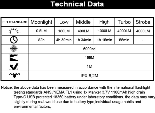 tech-data_600x600.jpg