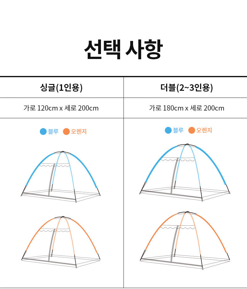 Mosquito Net 18