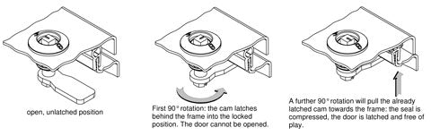 248-9104 Compression latch Double bit 5mm pin (RH) drawing