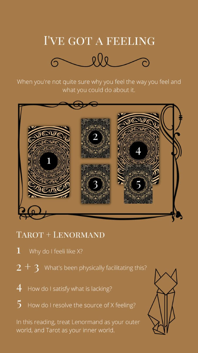 A spread of Lenormand and Tarot cards