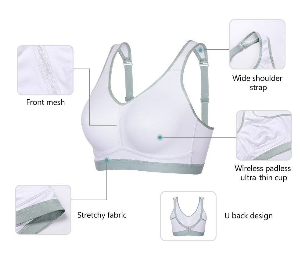 Wireless Non-Padded Medium Impact Workout Bra – SYROKAN