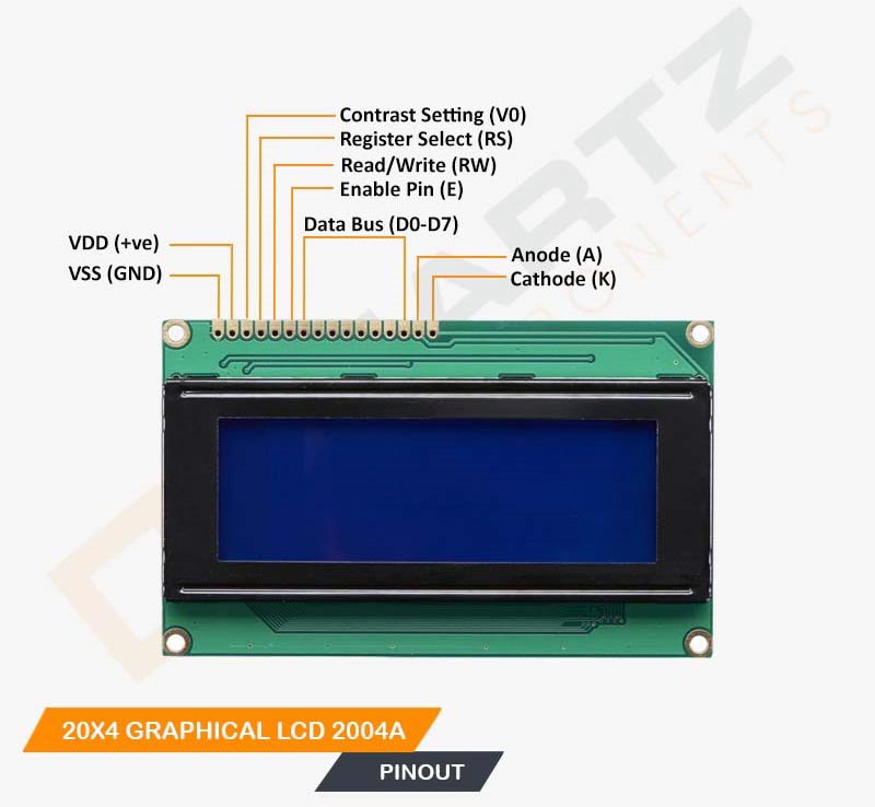 20x4 LCD Display Module Pinout