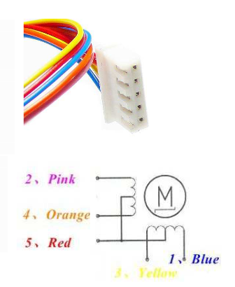 Motor a Pasos 28BYJ-48 (5V) - SANDOROBOTICS