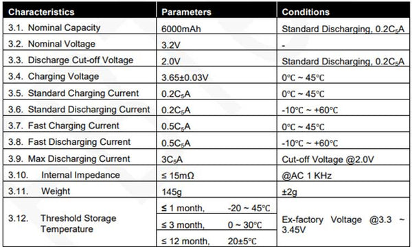 32700-Li-ion-6000-mAh-Battery