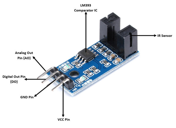 IR Speed Sensor Module Pinout