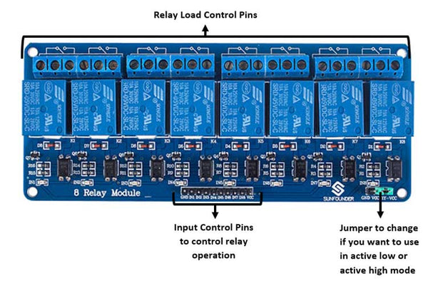 8 Channel 5V Relay Module With Optocoupler