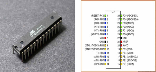 ATmega8A-Microcontroller