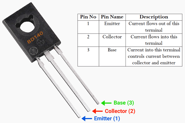 BD140 Transistor Pinout