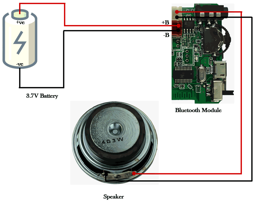 Bluetooth Speaker Circuit Diagram