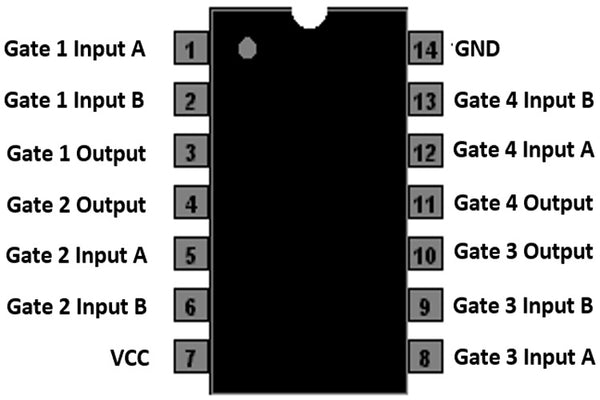 CD4001-Quad-2-Input-NOR-Gate-IC