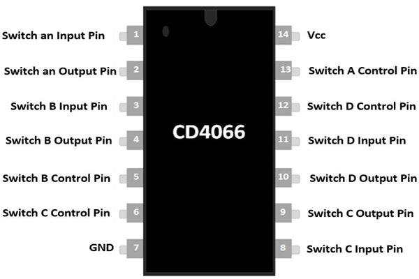 CD4066-Quad-Bilateral-Switch-IC